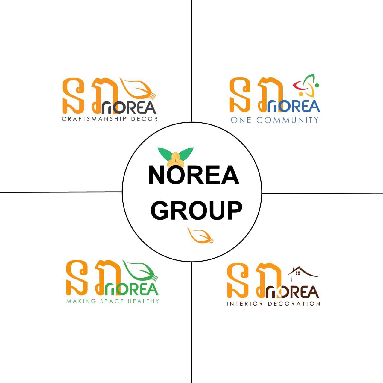 Hệ sinh thái Norea